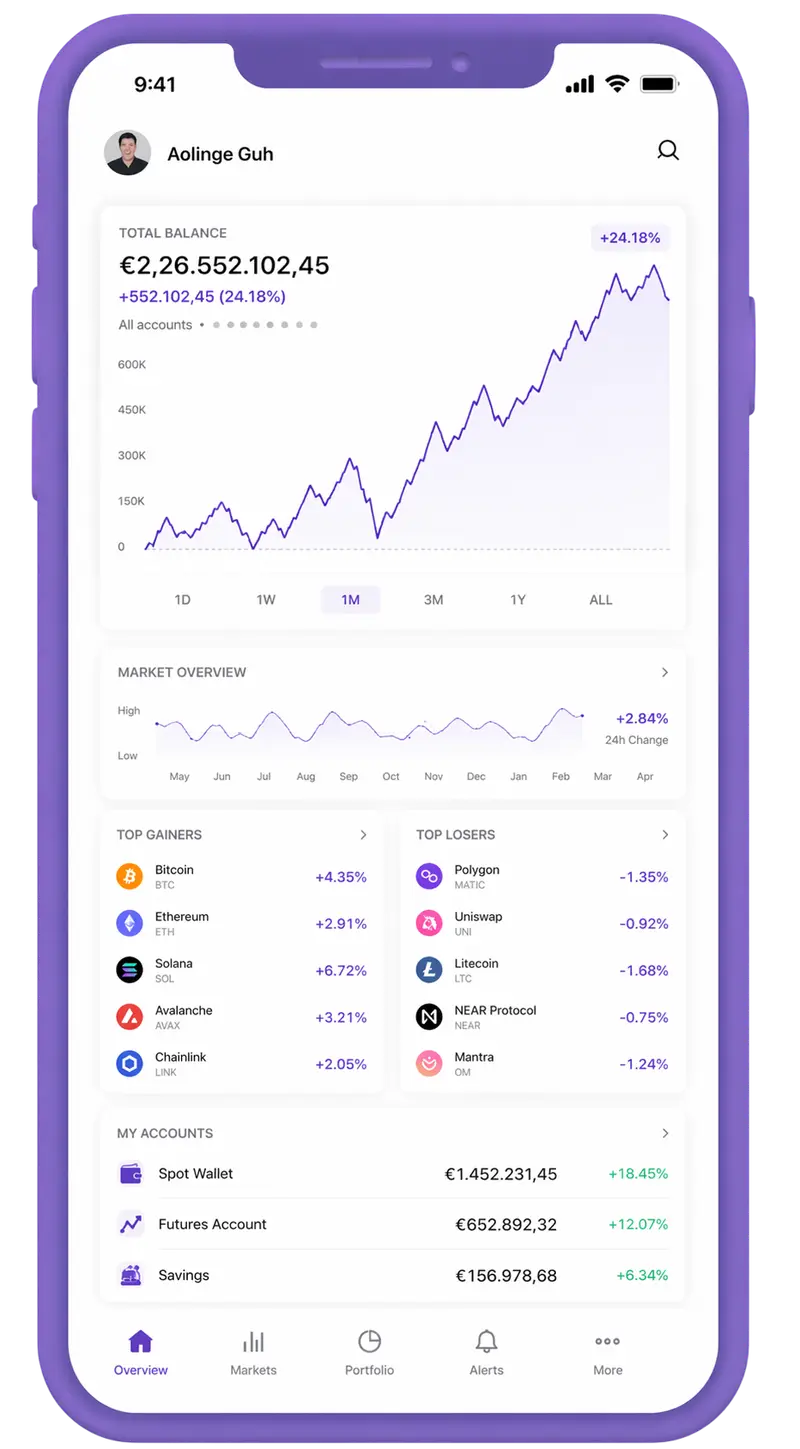 Amplo Poupária trading app